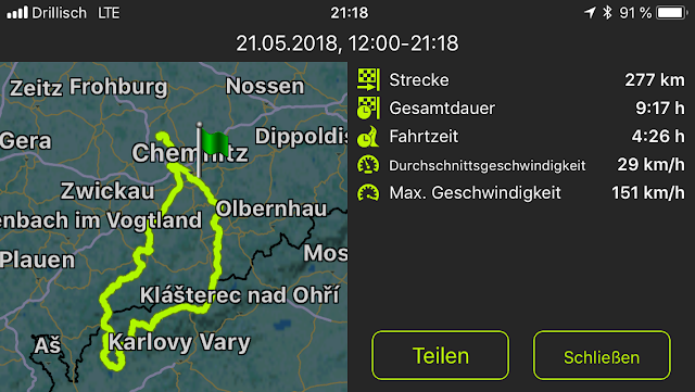 CZ Runde